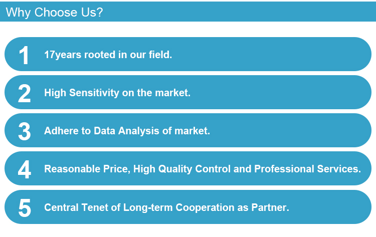 why choose us