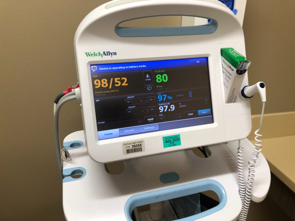 Five Fundamental Medical Devices Used for Surgical Procedures