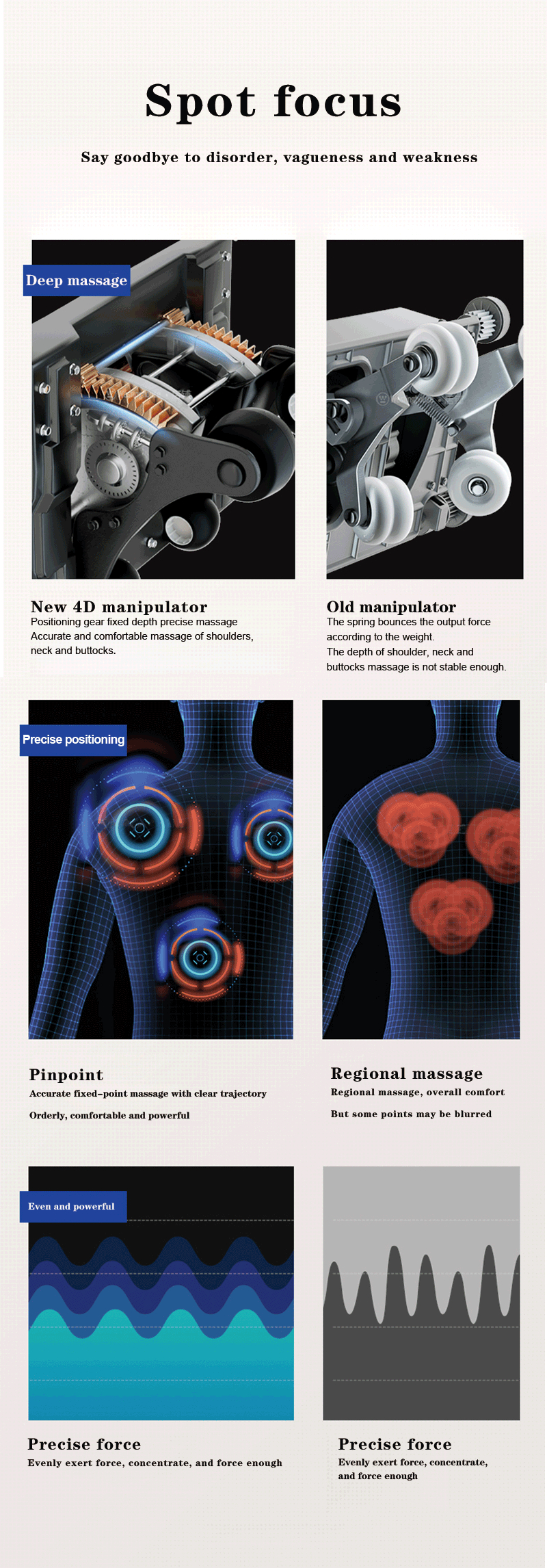 BN-B1 MASSAGE CHAIR (8)